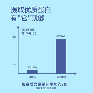 NUOEN 诺恩 一两岁吃的儿童牛肉鲜炖鸡肉块