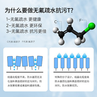 Supield 素湃第5代纯棉无氟疏水抗污长袖T恤男2022春秋白色打底衫 m 白色【5.0纯棉无氟疏水】