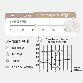 FL·ESPORTS 腹灵 CMK68三模热插拔键盘 68键 2.4G 无线 全键可换轴-机械之心 MX-冰薄荷轴