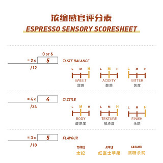 FISHERCOFFEE焦糖精品意式拼配浓缩咖啡豆意大利特浓拿铁美式 N1