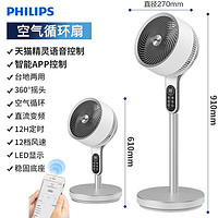 PHILIPS 飞利浦 空气循环扇家用电风扇轻音立式落地扇宿舍大风涡轮台式电扇