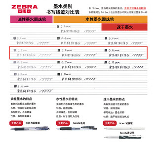 日本ZEBRA斑马中性笔JJ77不晕染速干笔markon开学季黑色笔芯替芯日系套装按动考试刷题笔学生用0.5mm学霸系列 盒装-10支黑色芯 0.5mm