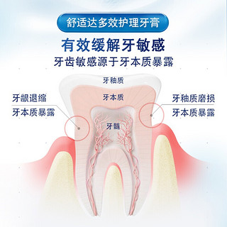 舒适达（Sensodyne）牙膏成人含氟牙膏缓解牙敏感清新口气（) 多效护理牙膏100g*3支