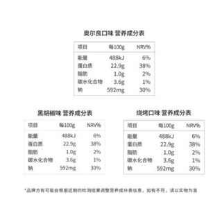 怡力低脂即食鸡胸肉100克*3袋零碳水鸡胸脯肉沙拉原料嫩滑健身餐食品 烧烤味鸡胸肉3包