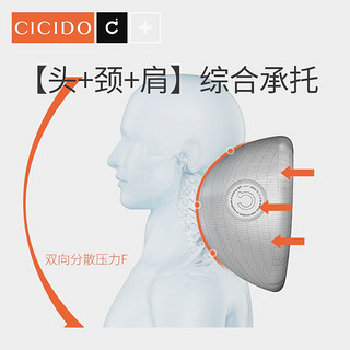 CICIDO汽车头枕车座靠枕车用护颈枕车内车上座椅颈椎脖子枕头 头枕