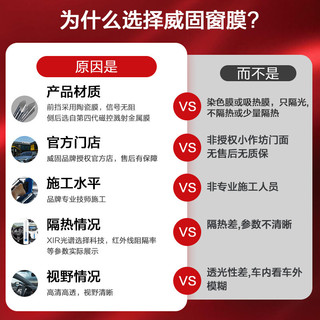 V-KOOL 威固 新能源汽车贴膜 灵悦系列 全车玻璃膜隔热膜防晒膜太阳膜防爆膜 国际品牌