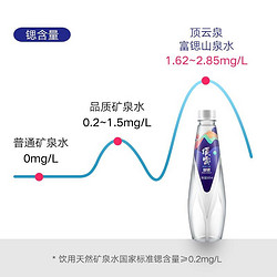 顶云泉矿物质饮用天然富锶水350ML*12瓶/箱