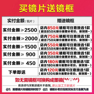 宝岛眼镜万新镜片系列1.60 1.67薄配镜近视非球面眼镜片可升级镜片轻商务 E洁膜 1.56(较薄)0度-600度