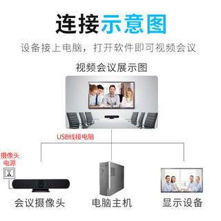 易视讯 视频会议标准集成解决方案适用于10-40㎡(无线全向麦克风+视频会议摄像头摄像机系统设备终端)YSX-C19 4K一体机/带扩展麦/适用30-100㎡