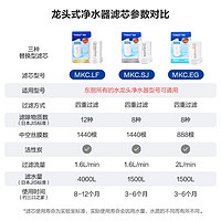 TORAY 东丽 净水器滤芯水龙头过滤器四重过滤有效滤除8种物质 MKC.SJ滤芯（1芯装）