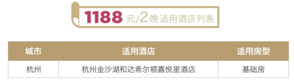 酒店控最爱！周末不加价！希尔顿14家康莱德嘉悦里酒店2晚通兑 含双早可拆分