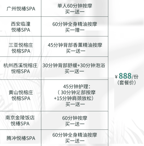 高端SPA爱好者上！悦榕集团15店SPA通兑