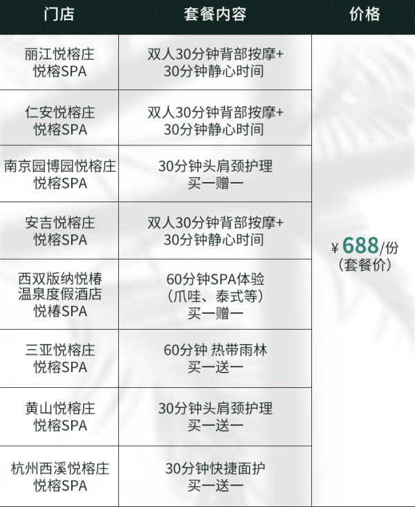 高端SPA爱好者上！悦榕集团15店SPA通兑