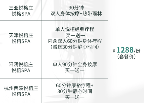 高端SPA爱好者上！悦榕集团15店SPA通兑