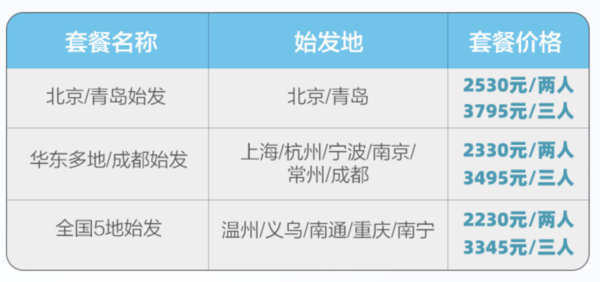 建议收藏!飞猪618出行产品+ 机票优惠券 合集