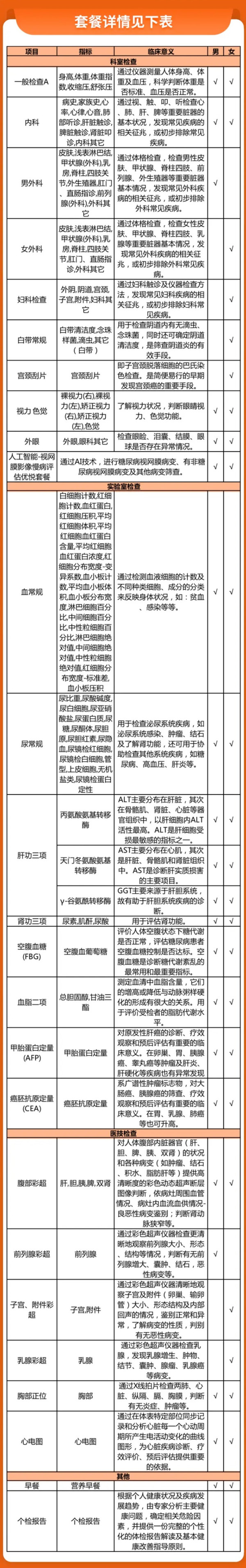 iKang 爱康国宾 臻爱爸妈体检套餐