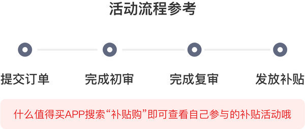 春焕新、补贴购、家装季：hansgrohe 汉斯格雅 境雨系列 26865007+15348007 恒温花洒套装