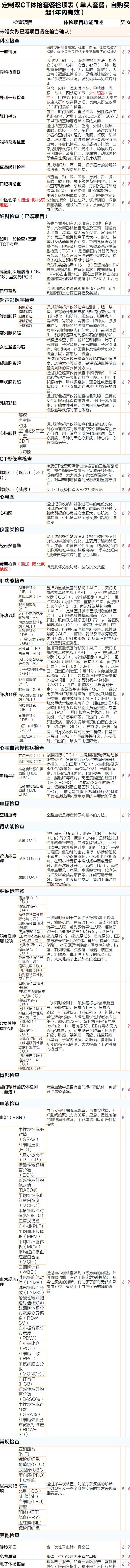 ciming 慈铭体检 定制双CT体检套餐 可预约VIP分院