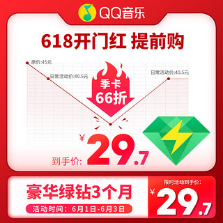 qq音乐会员腾讯QQ绿钻豪华版3个月vip