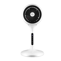 Haier 海尔 XSY1802 空气循环扇 白色