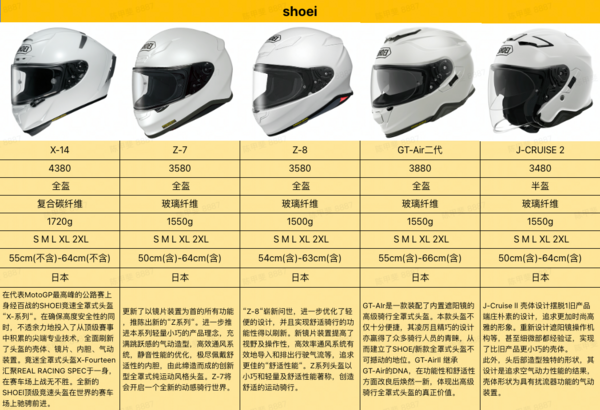 SHOEI Z8摩托车头盔