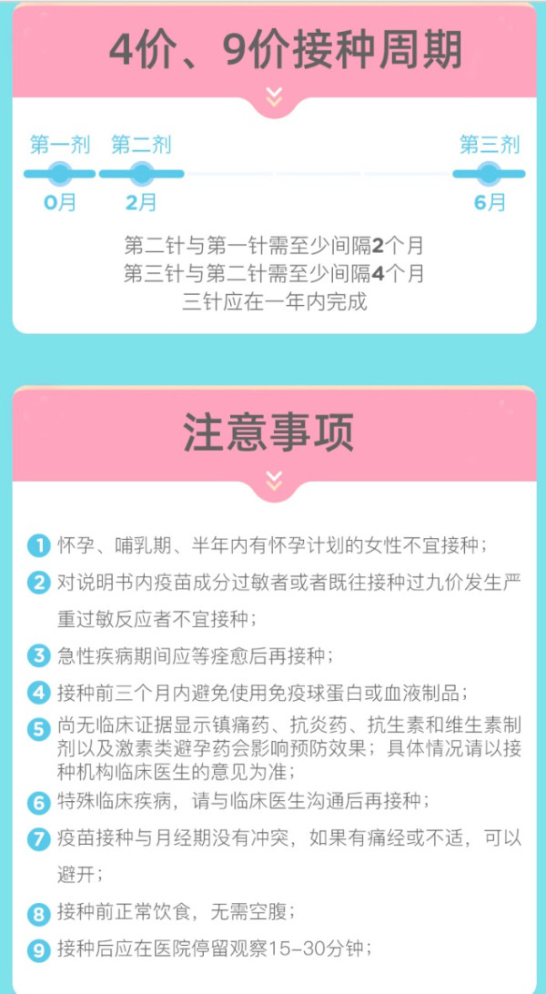 四价/九价HPV宫颈癌疫苗预约