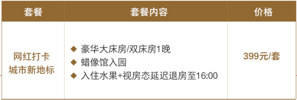 中秋/暑期/周末不加价!长沙万家丽国际大酒店 豪华房1-2晚套餐(含蜡像馆门票+欢迎水果+延迟退房)