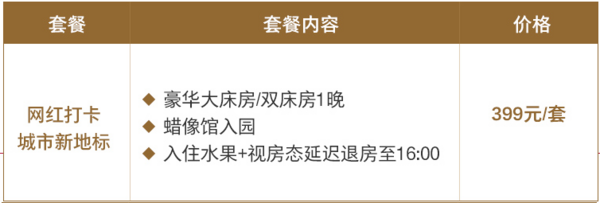 中秋/暑期/周末不加价！长沙万家丽国际大酒店 豪华房1-2晚套餐（含蜡像馆门票+欢迎水果+延迟退房）