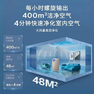 PHILIPS 飞利浦 空气净化器 除甲醛 除雾霾 家用除过敏原除菌 母婴适用 PM2.5数字显示 升级款AC4076/18