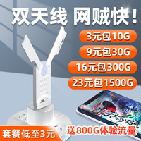 万年船双天线随身无线wifi移动wifi三网通免插卡宽带高速无线网卡USB便携路由器车载网络笔记本智能手机热点