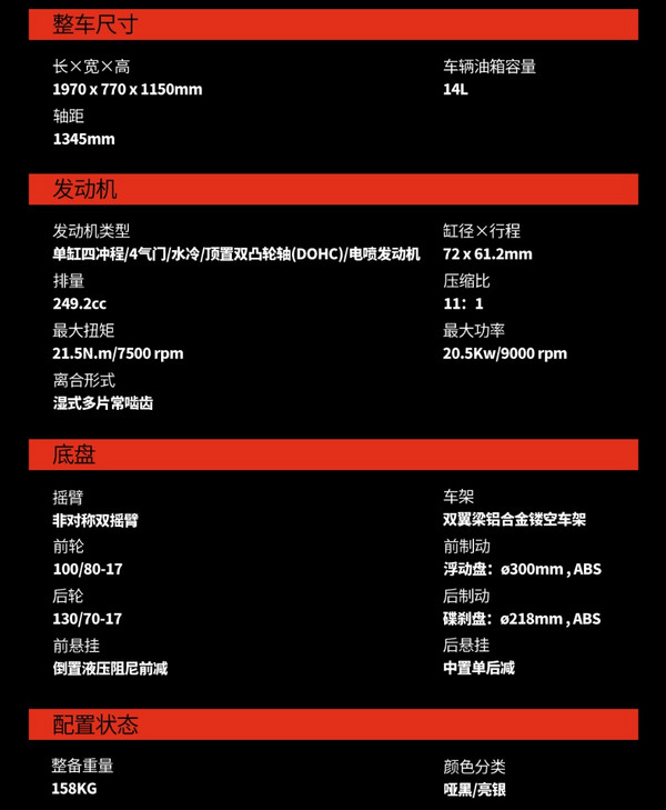 aprilia 阿普利亚 GPR250R赛道跑车 摩托车 哑黑