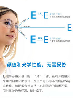 ZEISS蔡司1.60钻立方防蓝光Plus+铂金膜镜片2片+赠纯钛镜框