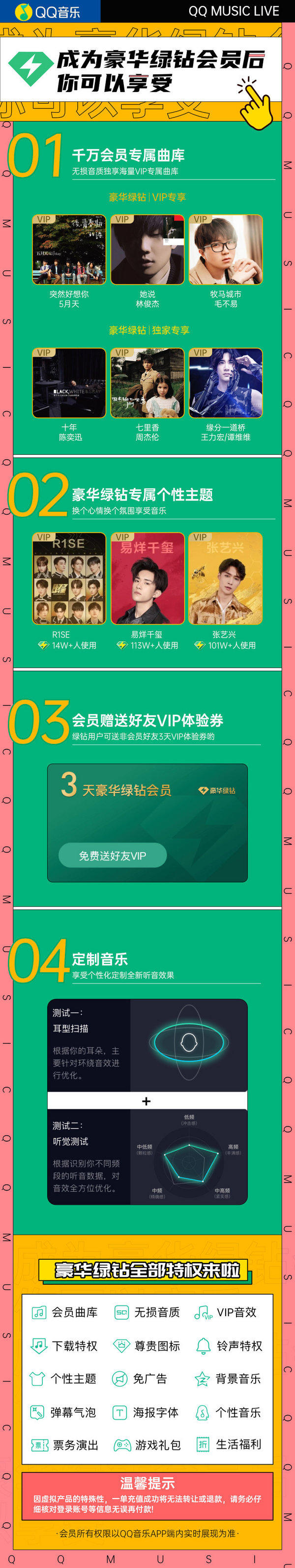 QQ音乐 绿钻豪华版 月卡