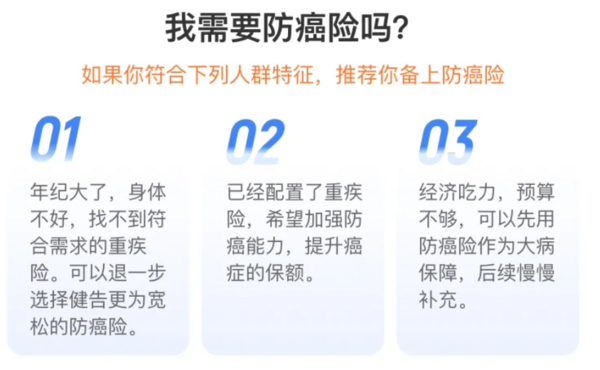 阳光保险 中老年防癌险(保障期限10年/20年)