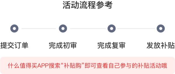 SHISEIDO 资生堂 MOILIP 药用护唇膏 8g