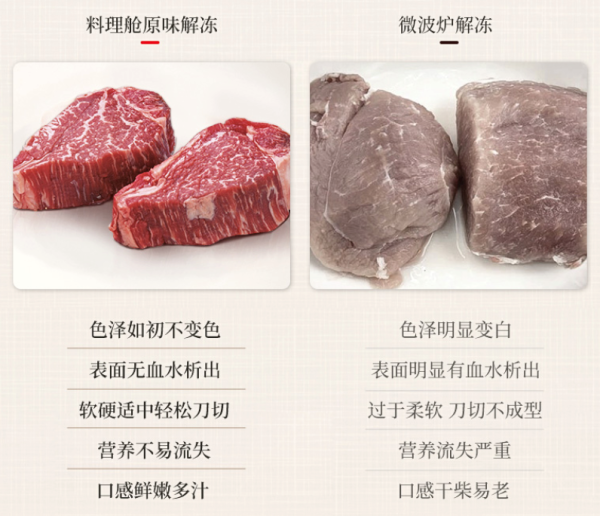 海外同款东芝大白桃冰箱,一次性满足空间、颜值、品质的需求