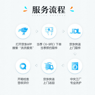 JINGDONG 京东 衣服任洗4件