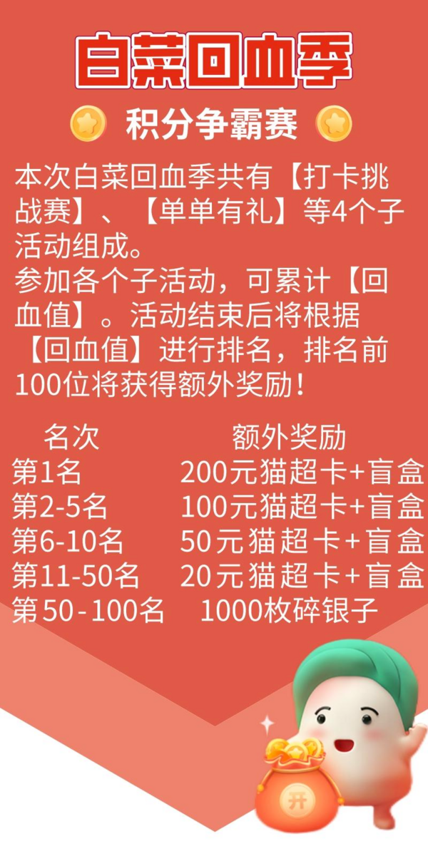 白菜回血季 6万回血礼金等您赢