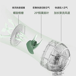 YANGZI 扬子 -2201空气循环扇家用低音涡轮对流台立式遥控定时落地风扇宿舍摇头电扇 绿色遥控款