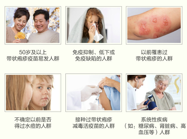 北京和美 重組帶狀皰疹疫苗預約 兩針接種 