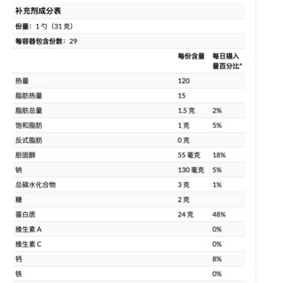 OPTIMUM NUTRITION 奥普帝豪 黄金标准 乳清蛋白粉 美味草莓味