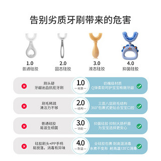 小袋鼠巴布 儿童u型牙刷手动宝宝2-3-12岁半以上硅胶软毛刷牙神器6 小狮子【适用2-6岁】梦幻蓝