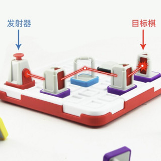 ThinkFun 新想法 1014-WLD 镭射迷宫棋