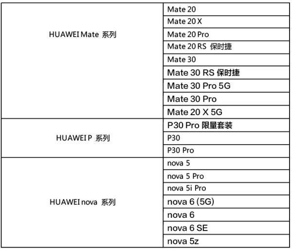 JINGDONG 京东 服务+ 华为电池 原厂配件