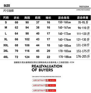 宇宙白色 4xl 独角兽白色l 报价价格评测怎么样 什么值得买
