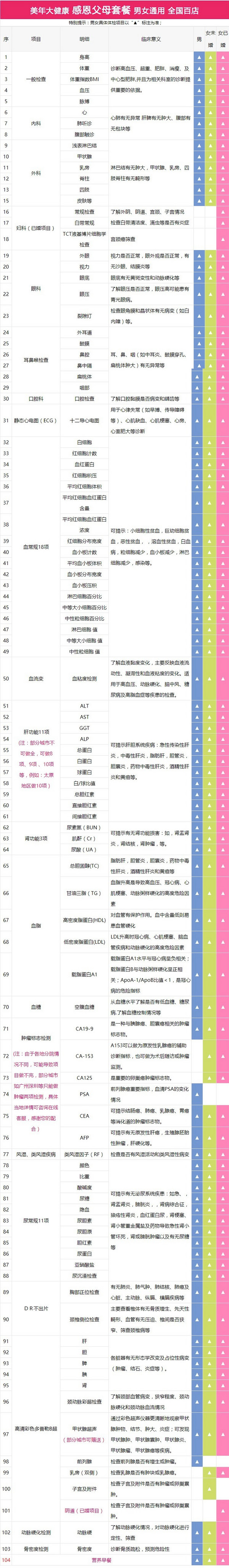 美年大健康 感恩父母体检套餐