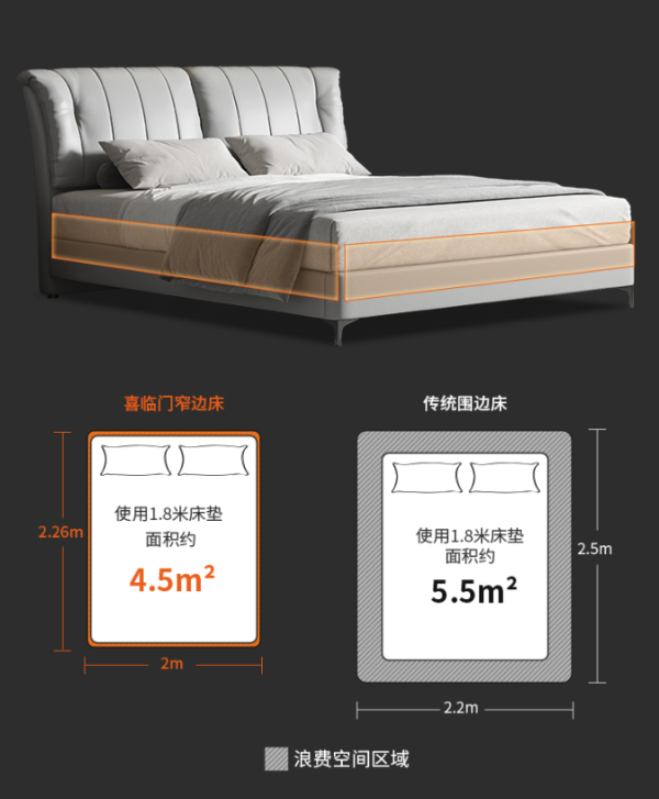 睡个好觉|Vol.20:年中盘点!床品新款频上市,为什么这些成为新晋爆款!