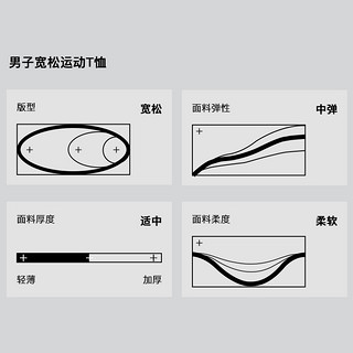 MonsterGuardians运动T恤男短袖夏季宽松圆领半袖字母印花潮流大logo休闲百搭透气上衣 蓝色 XL