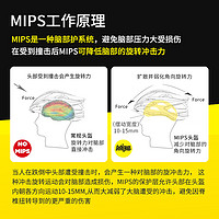 MOON骑行头盔mips系统专业男女山地车公路车自行车头盔大码安全帽 黑色 M