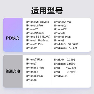 PISEN 品胜 PD18W苹果线充套装快充USB-C Type-C转苹果数据线+充电器头 适用iPhone13/12/11Pro/XsMax/XR/SE/8P红